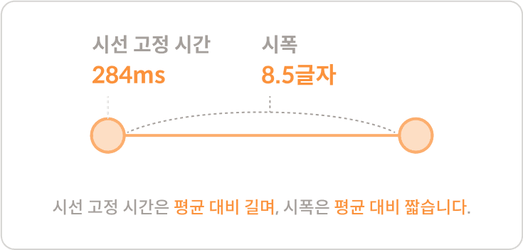 section-3-3