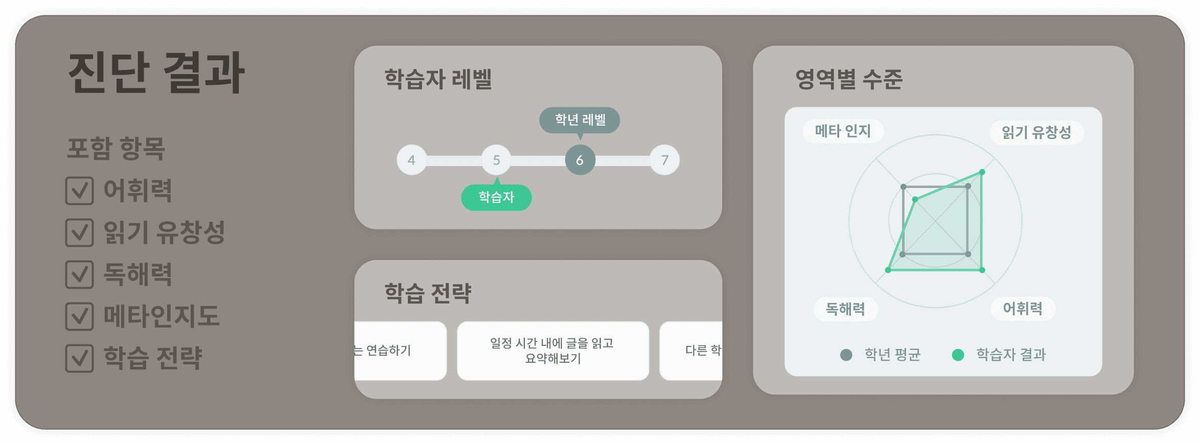 section-5-4